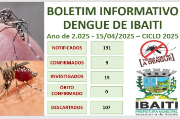 Boletim Informativo da Dengue Mês de Abril de 2.025