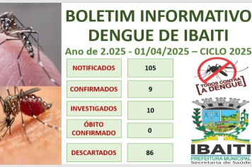 Boletim Informativo da Dengue Mês de Abril de 2.025