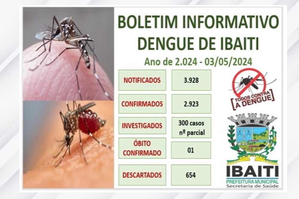 IBAITI - Boletim Informativo da Dengue