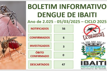 Boletim Informativo da Dengue Mês de Março de 2.025