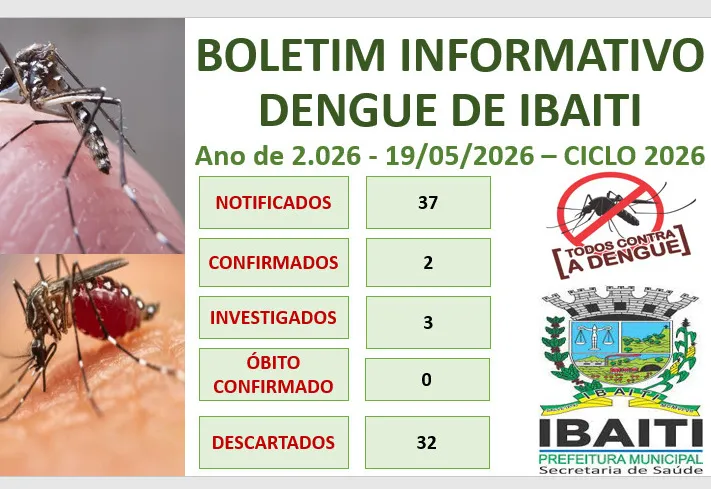 Boletim Informativo da Dengue Mês de Maio de 2.026